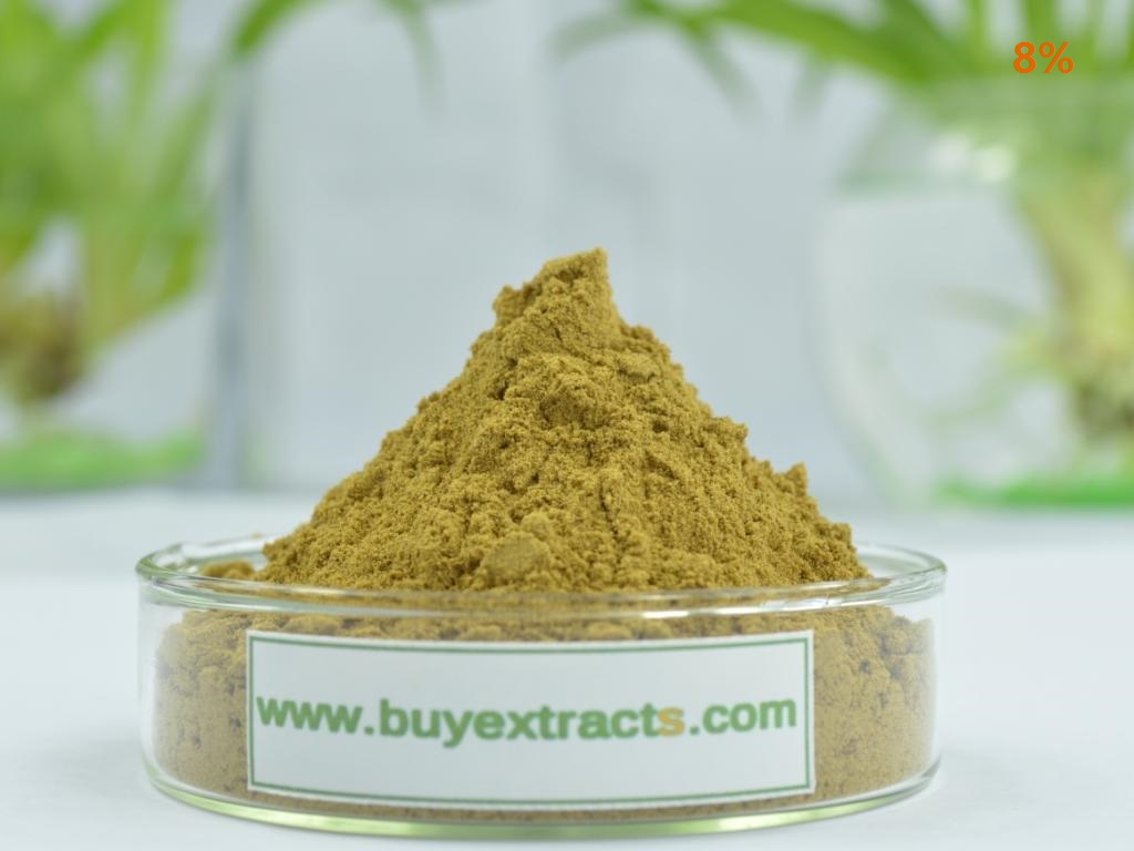 Black cdhosh extract