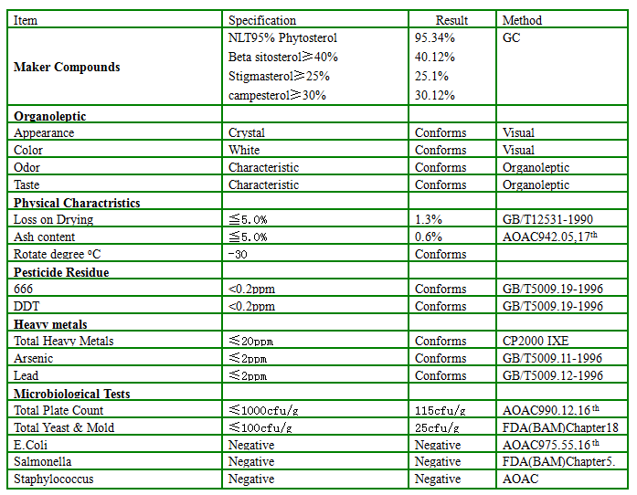 Where To Buy Plant Sterols Manufacturer suppliers Where To Buy Plant Sterols Manufacturer suppliers