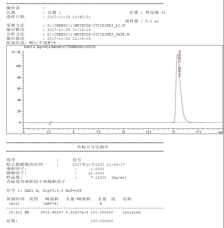 Cytisine - 485-35-8 - Biosynth Carbosynth